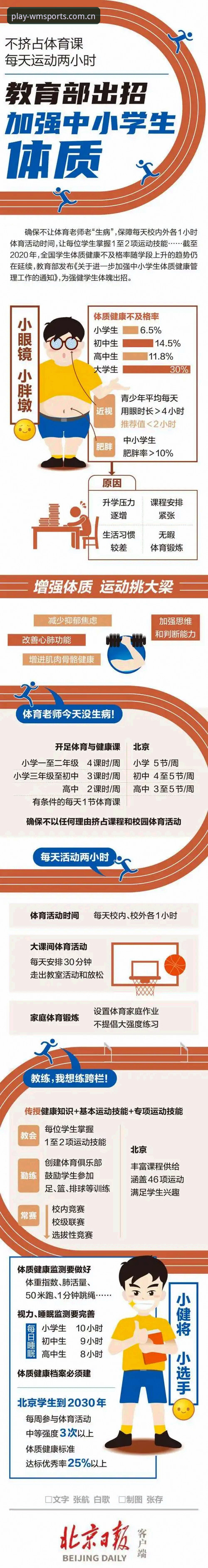 完美体育登录不了？实用解决技巧与必备知识