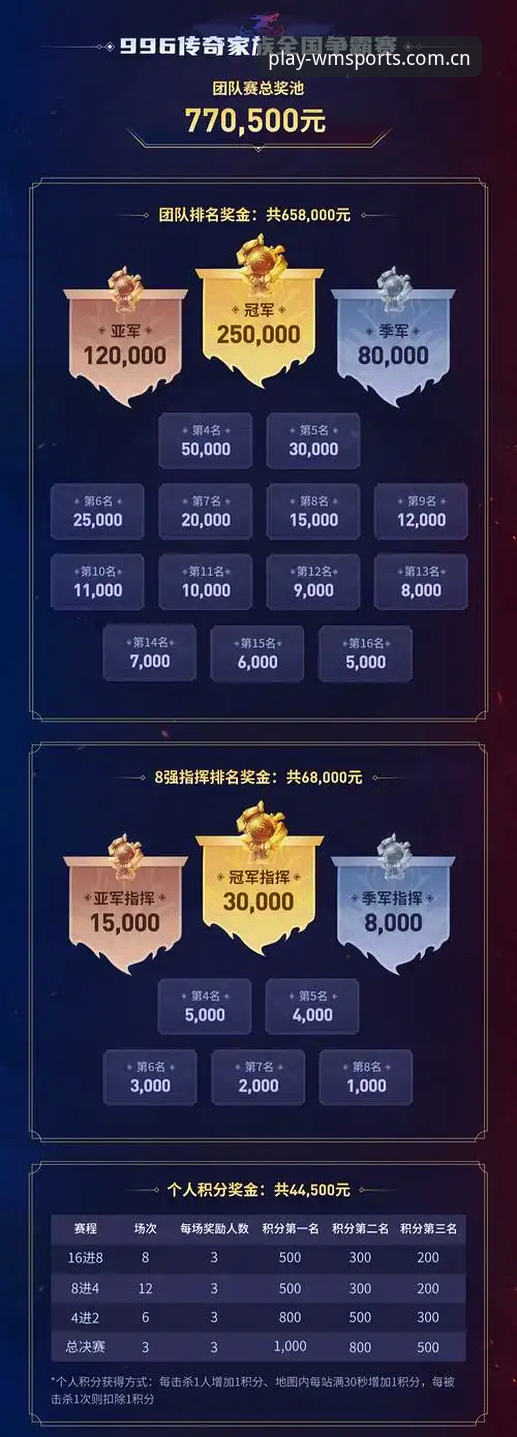 完美体育竞技平台2026最新版本 完美体育竞技平台2026最新版本深度评测:老用户眼中的全面进化